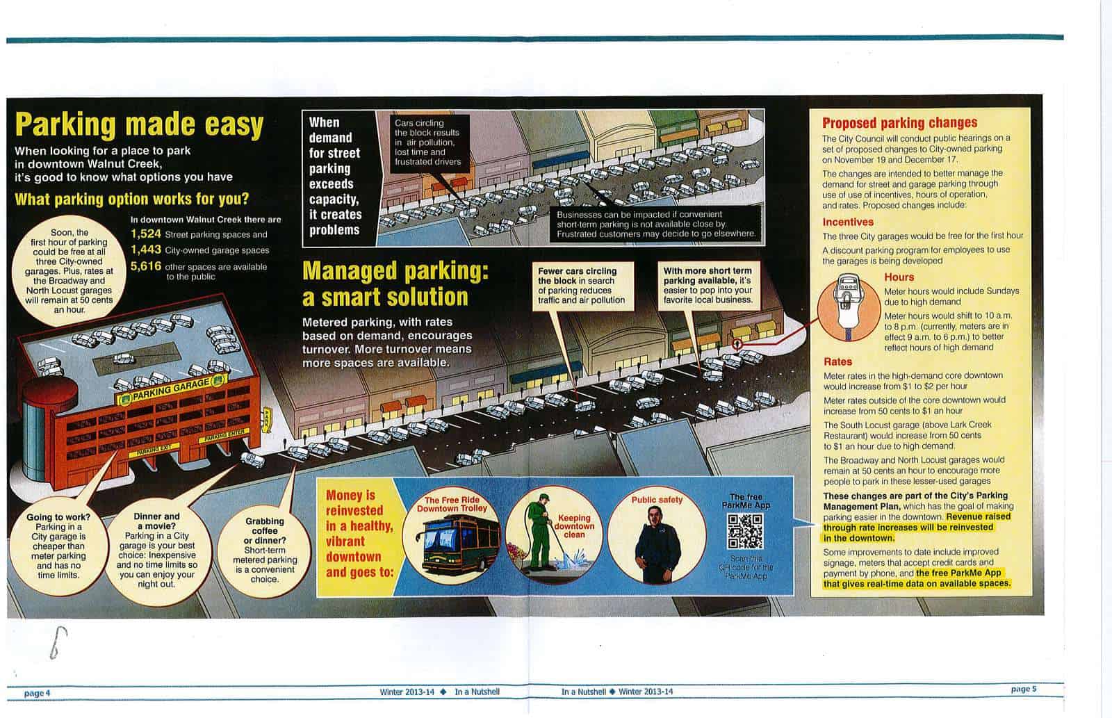 Downtown WC Parking Map