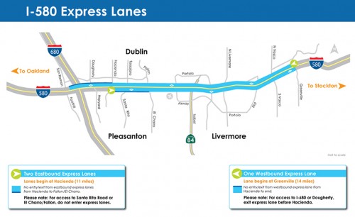 580 express lanes